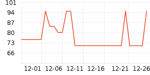 �����Ʊڻ���ʷ�۸�