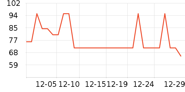 �����Ʊڻ���ʷ�۸�