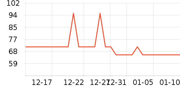 �����Ʊڻ���ʷ�۸�