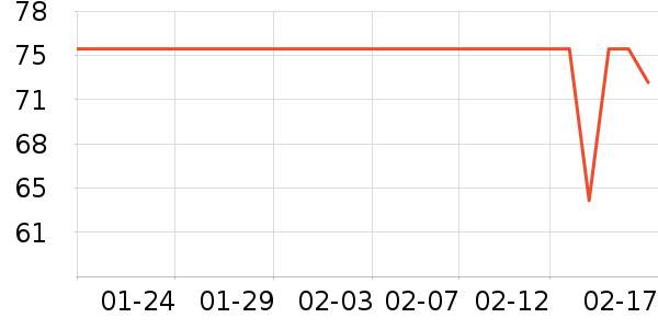 ����ʱ�н�ָ/������ʷ�۸�