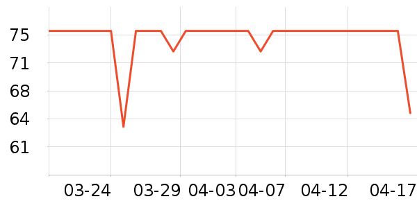 ����ʱ�н�ָ/������ʷ�۸�