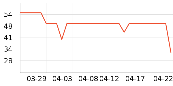 ������ѡ��ʿ�ڿ���ʷ�۸�