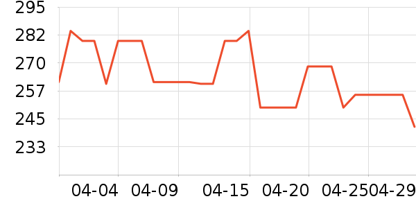 babycare��ʪ��ʷ�۸�