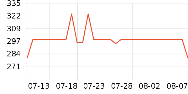 Ӥ�׶�ά����/��������ʷ�۸�