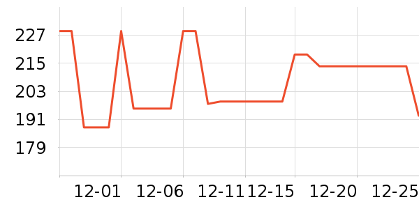 �ſ��׾���ʷ�۸�