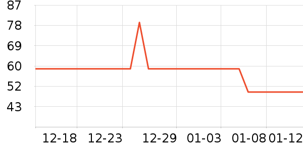 �����������ʷ�۸�