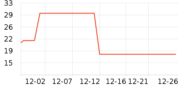 �����̷�����ʳ��ʷ�۸�