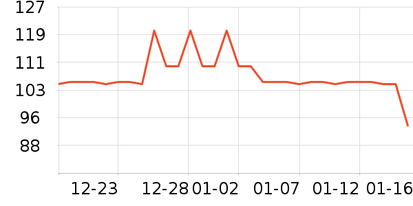 �ն���ʷ�۸�