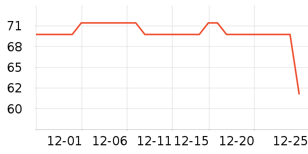 �;���װ��ʷ�۸�