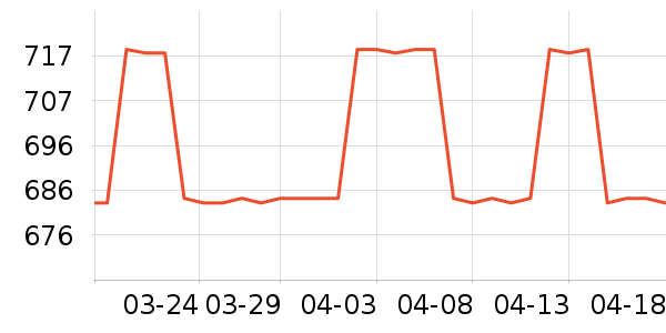 ������������ͯ������ʷ�۸�