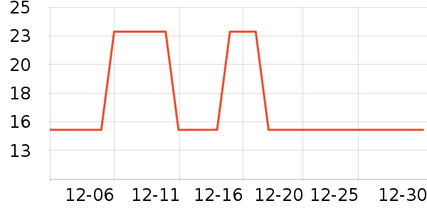 ������ʪ����ʷ�۸�