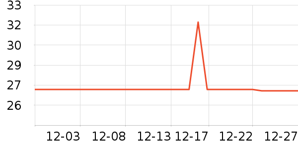 �٤�����ʷ�۸�