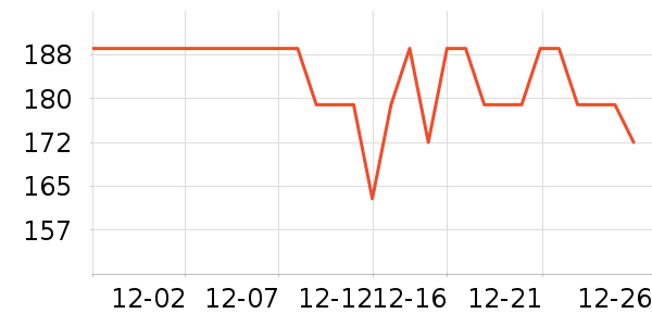 ����������װ��ʷ�۸�