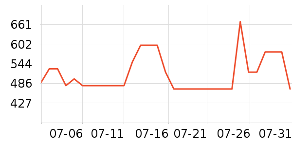 Ħ�ɵ����������ʷ�۸�