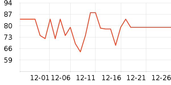 ������ѡè��ʳ��ʷ�۸�