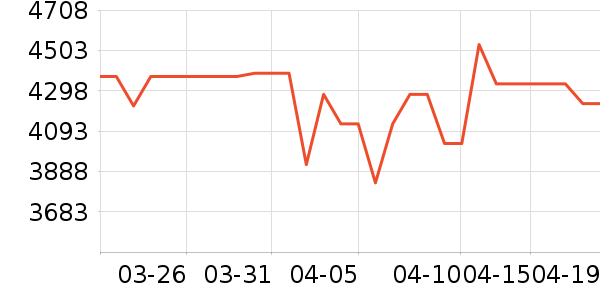 ���ᵥ��/΢�������ʷ�۸�