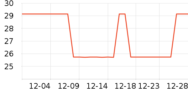 ̩Ħ����������ʷ�۸�