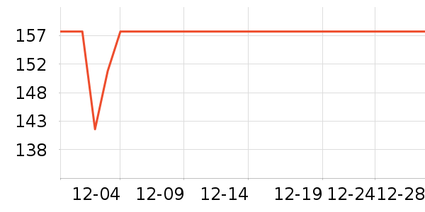 ϣŵ����/ˮ��/ˮ����ʷ�۸�