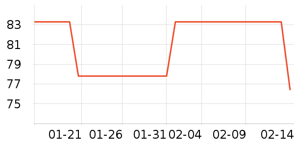 �ֿ��ֿ۱��±���ʷ�۸�