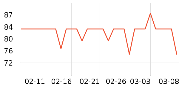 �ֿ��ֿ۱��±���ʷ�۸�