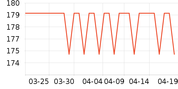 ���ĵ�������ʷ�۸�