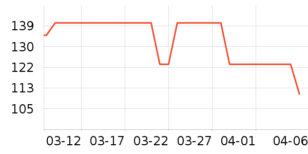 ����Ʒ��ʷ�۸�