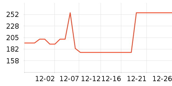 ̨����ʷ�۸�