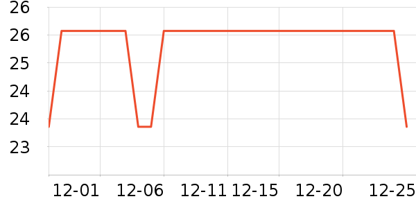 ��ҩ�п���ҩ��ʷ�۸�