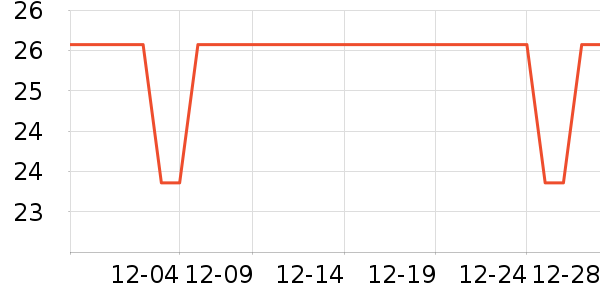 ��ҩ�п���ҩ��ʷ�۸�