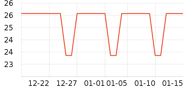 ��ҩ�п���ҩ��ʷ�۸�