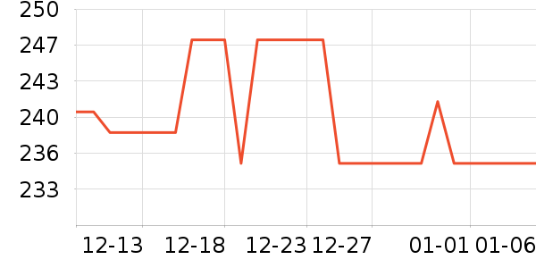 ����ż�����ʷ�۸�