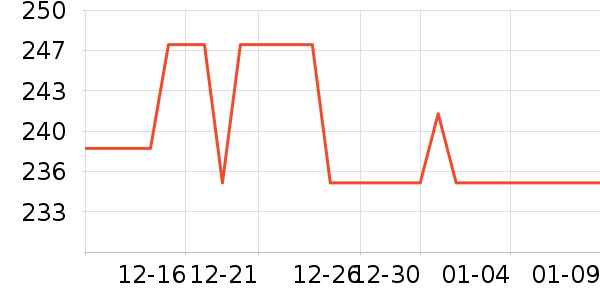 ����ż�����ʷ�۸�