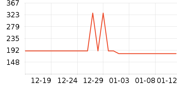 �ֳȼ�ذ�����ʷ�۸�