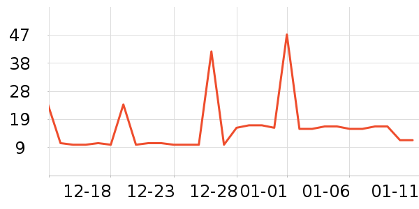 ��ľ��������ױ������ʷ�۸�