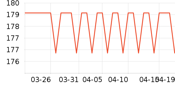 �ֳȼ�ذ�����ʷ�۸�