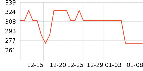 ���ַ���������ʷ�۸�