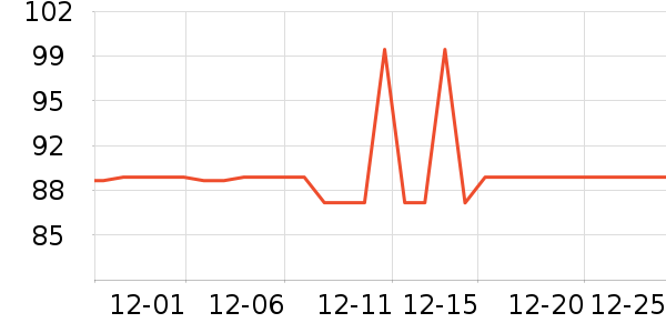 ά���������������а���ʷ�۸�