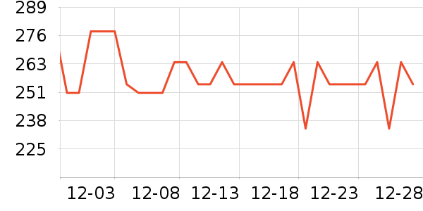 ��ԣ�ƾ�/��������ʷ�۸�