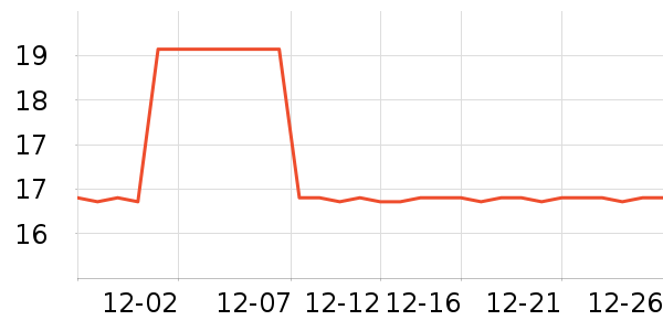 ����ɫ����ʷ�۸�