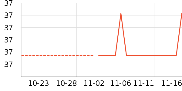 ��ͯ������ʷ�۸�