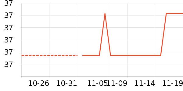 ��ͯ������ʷ�۸�