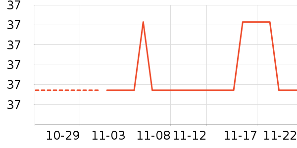 ��ͯ������ʷ�۸�