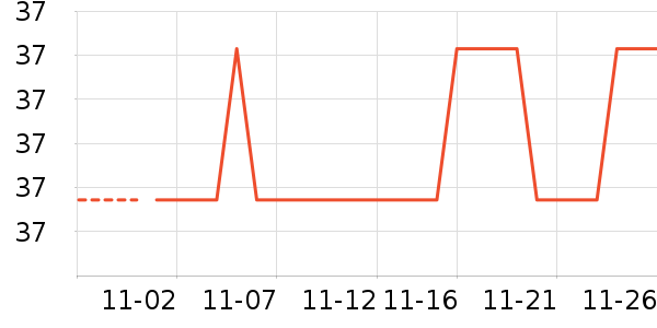 ��ͯ������ʷ�۸�