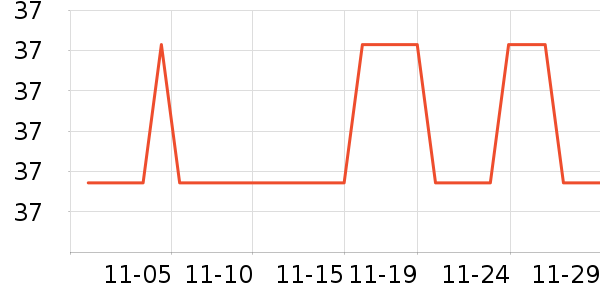 ��ͯ������ʷ�۸�