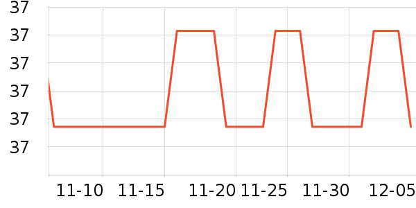 ��ͯ������ʷ�۸�