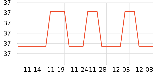 ��ͯ������ʷ�۸�