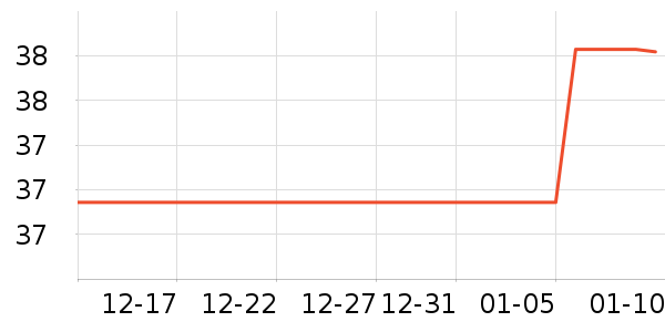 ��ͯ������ʷ�۸�