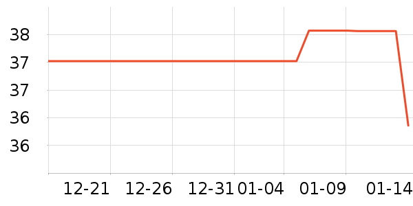 ��ͯ������ʷ�۸�