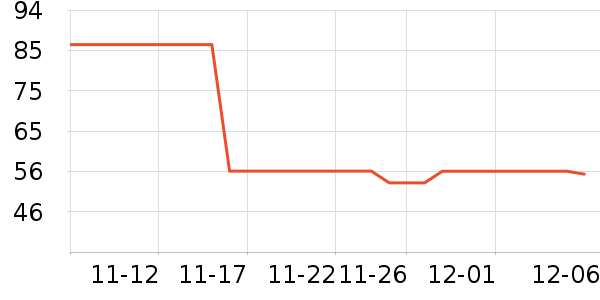 ��ͯ��װ��ʷ�۸�