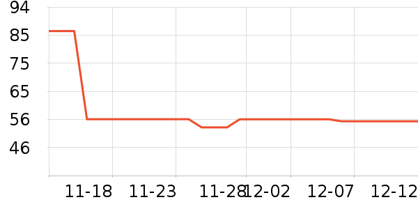 ��ͯ��װ��ʷ�۸�